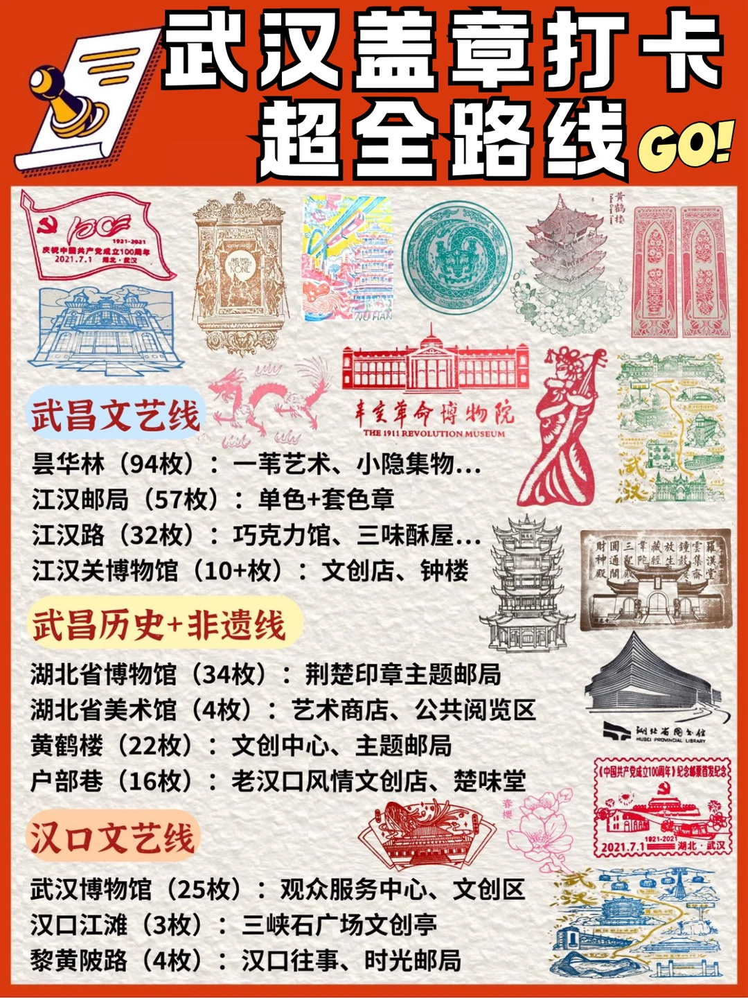 武汉集章党新玩法！🗺️超全游玩路线来了🔍