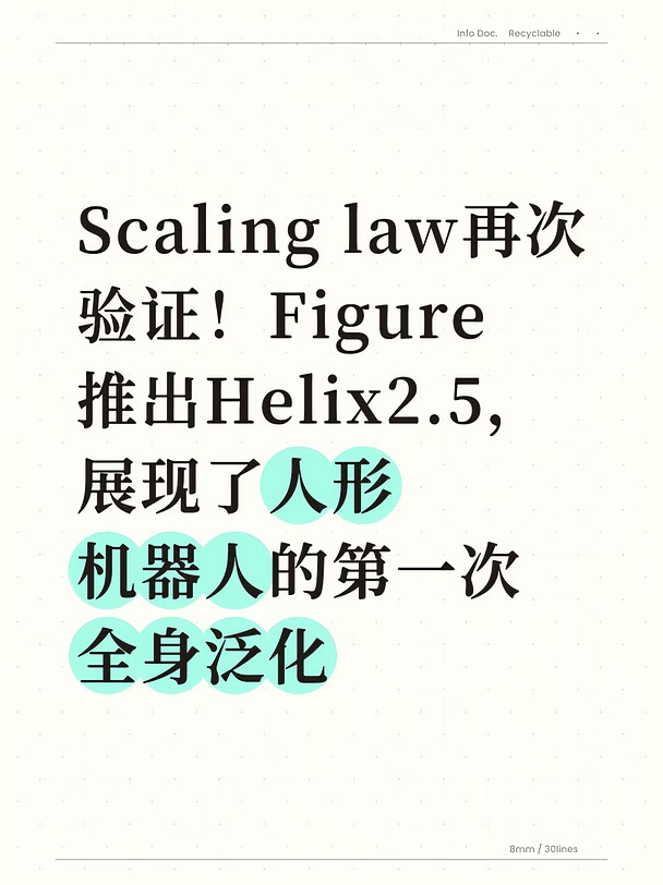 WBI的首次scaling law验证