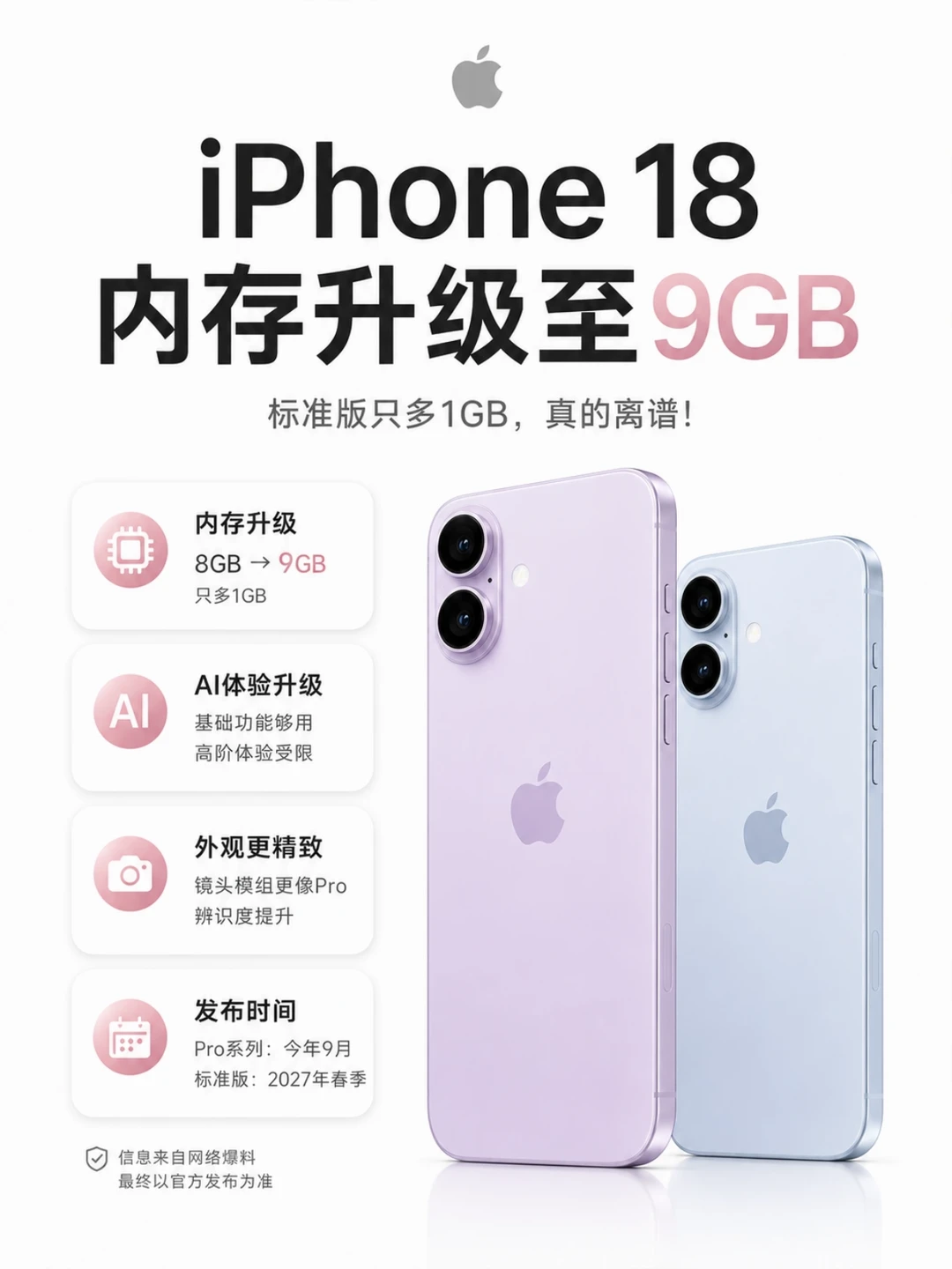 iPhone 18 标准版这次有点微妙…