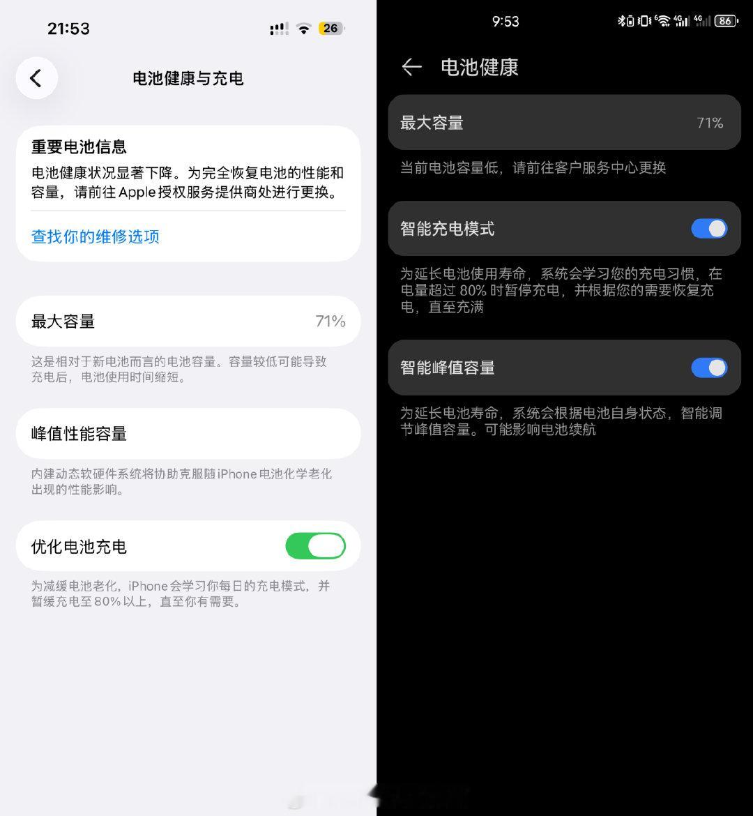 姐妹 为什么电池健康也要学我[挤眼]​