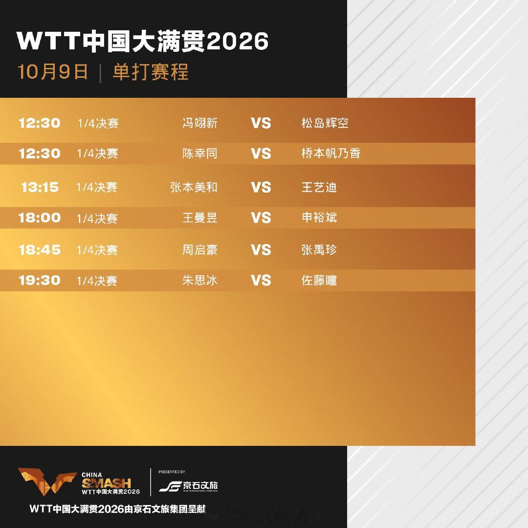 #WTT中国大满贯2026# 10月9日赛程⬇️ ​