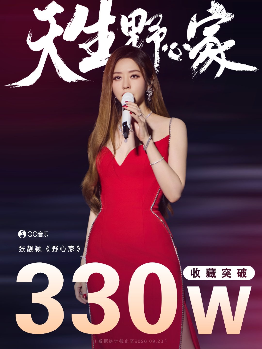 #张靓颖[超话]# ▾#张靓颖野心家# 
恭喜华语天后歌曲《野心家》Q音收藏突破330W🥳👏

#追张靓颖世界巡回演唱会# ​