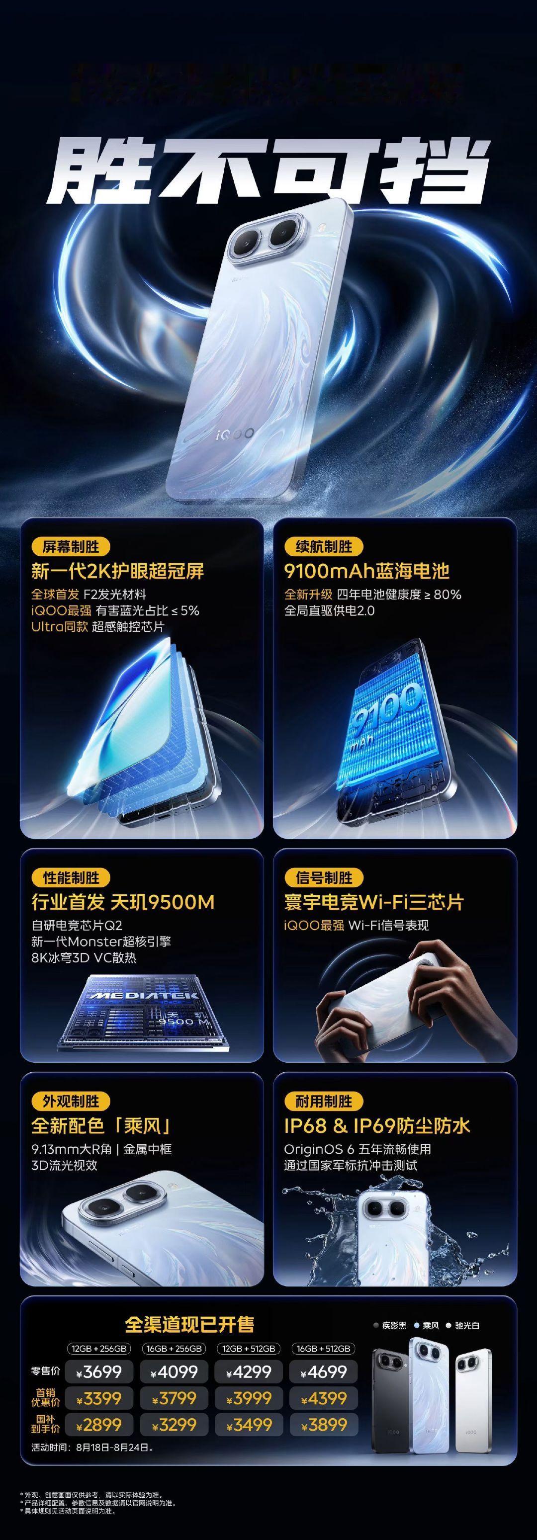 iQOO Neo11至尊版和iQOO Z11S，一图读懂带你快速了解！  ​