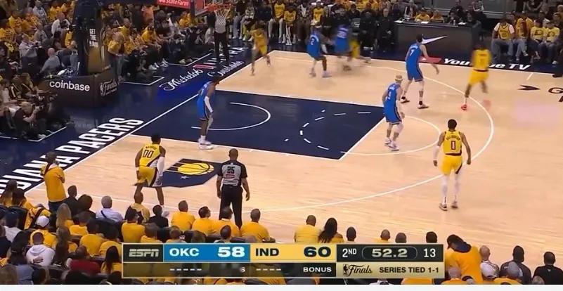 步行者主场逆转雷霆，2-1夺赛点   北京时间6月12日上午8点30分...