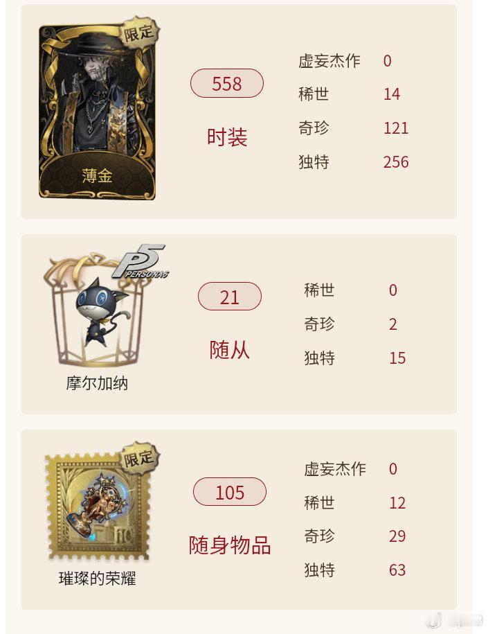 #第五人格交易[超话]# vivo渠道服，很多的礼包紫皮，还有真理之下，可以还价格，也可以走平台，价格看你定，有意见的私聊我哦 ​