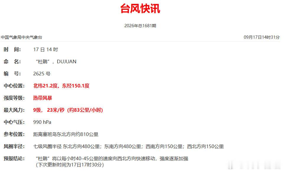 #台风# 相较早晨，“杜鹃”的路径进一步向东调整，登陆日本的概率降低。 ​
