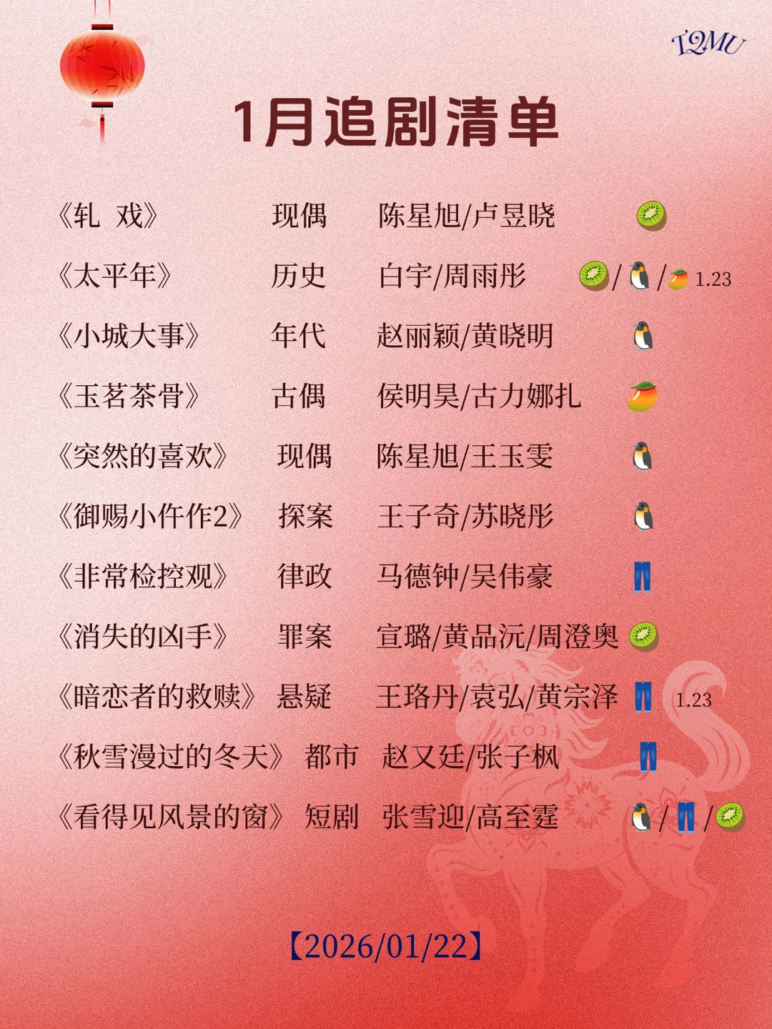 1🈷️追剧指南：在播剧清单（下）