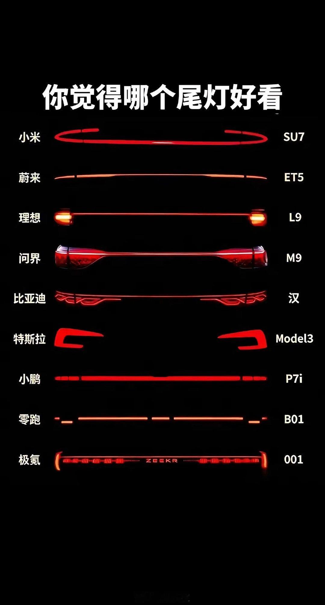 你觉得哪个尾灯好看？ ​