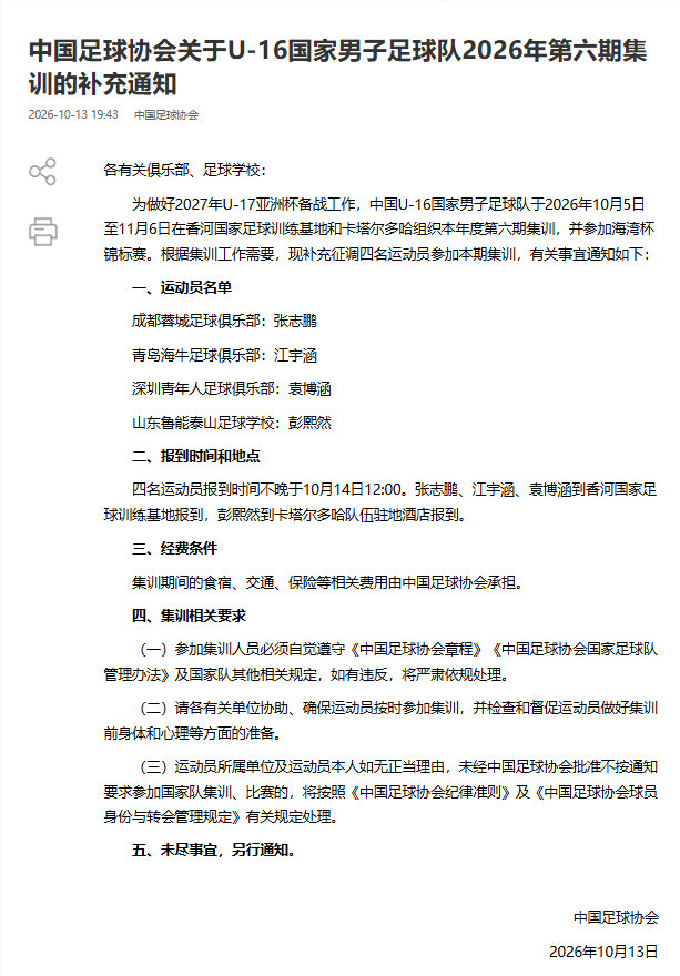 #足协补招袁博涵等四名球员##U16男足最新集训名单#

据中国足协官方消息，为备战中国U16参加海湾杯，将补招袁博涵在内的四名球员。

名单如下：
成都蓉城足球俱乐部：张志鹏
青岛海牛足球俱乐部：江宇涵
深圳青年人足球俱乐部：袁博涵
山东鲁能泰山足球学校：彭熙然

#看足球上咪咕# ​​​​