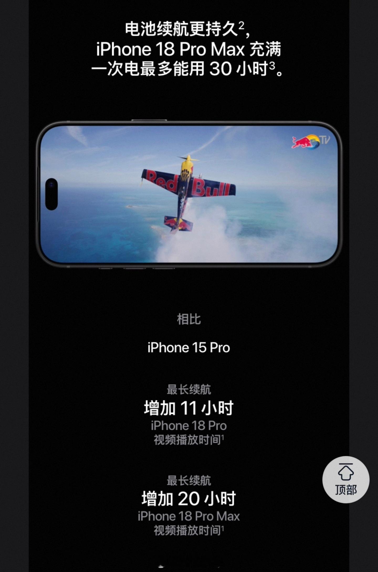 #早买iPhone18Pro的人开始烧心了# 哈哈哈哈谁说首发买iPhone18Pro最香了，不知道省力属于等等党么？

马上购物节了，电商网站怎么可能不发力！！首发买=高价；双11买=真香。

天猫双11买iPhone 18 Pro系列的优惠方案来了，赶紧看看诚意，能领300元苹果惊喜券，立省300，支持以旧换新再省800，这样买新 ​