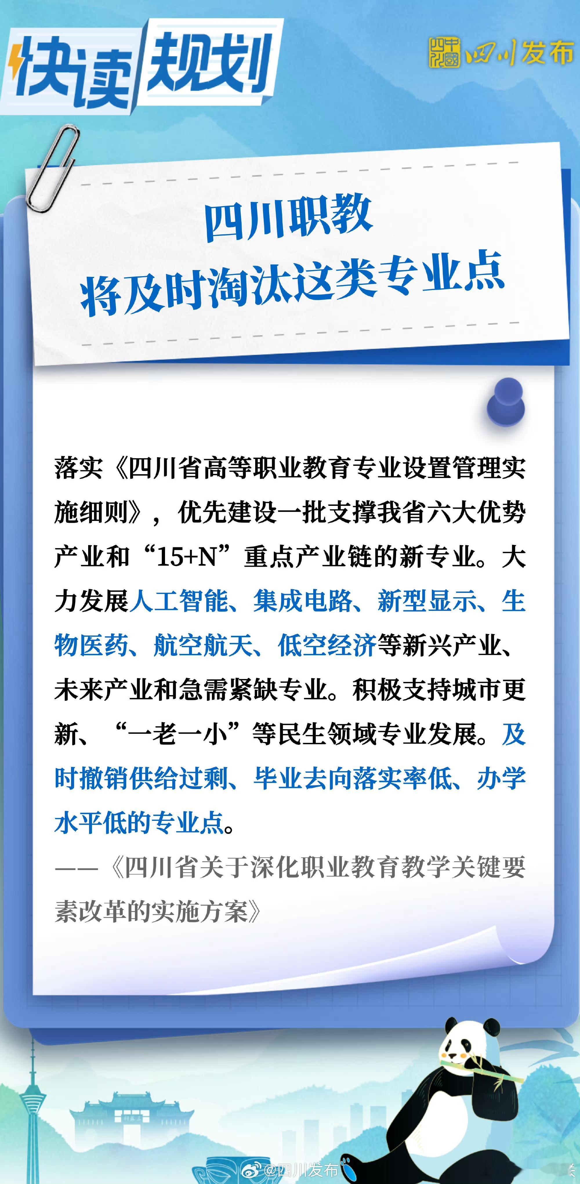 #残联小分享#【#四川职教将及时淘汰这类专业点#】近日，《四川省关于深化职业教育教学关键要素改革的实施方案》印发，将以实施高技能人才集群培养计划为抓手，着力培养一大批大国工匠、能工巧匠、高技能人才。

其中提到，将落实《四川省高等职业教育专业设置管理实施细则》，优先建设一批支撑我省六大 ​