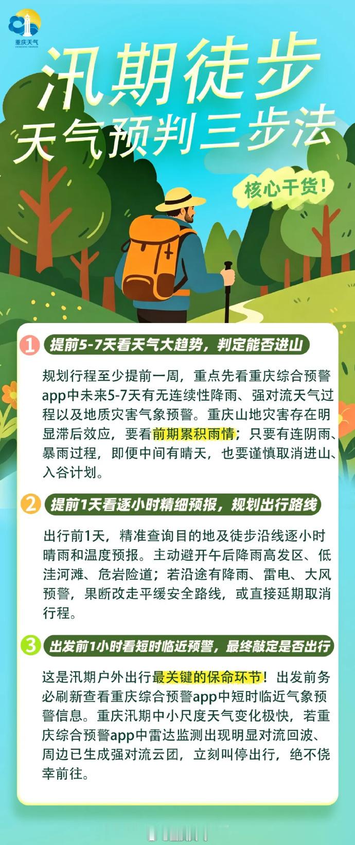 徒步超话【#重庆汛期徒步保命指南#！90%的户外遇险，都不会看天气、识风险……】很多重庆人都有一个误区：今天出太阳=可以放心进山爬山、徒步遛弯……但汛期的重庆户外，安全绝不能靠肉眼看天气。前三天连雨、当天放晴，山林里依然容易滑坡、落石和塌方；城区明明晴朗无云，山里局部却可能突发暴雨，溪 ​