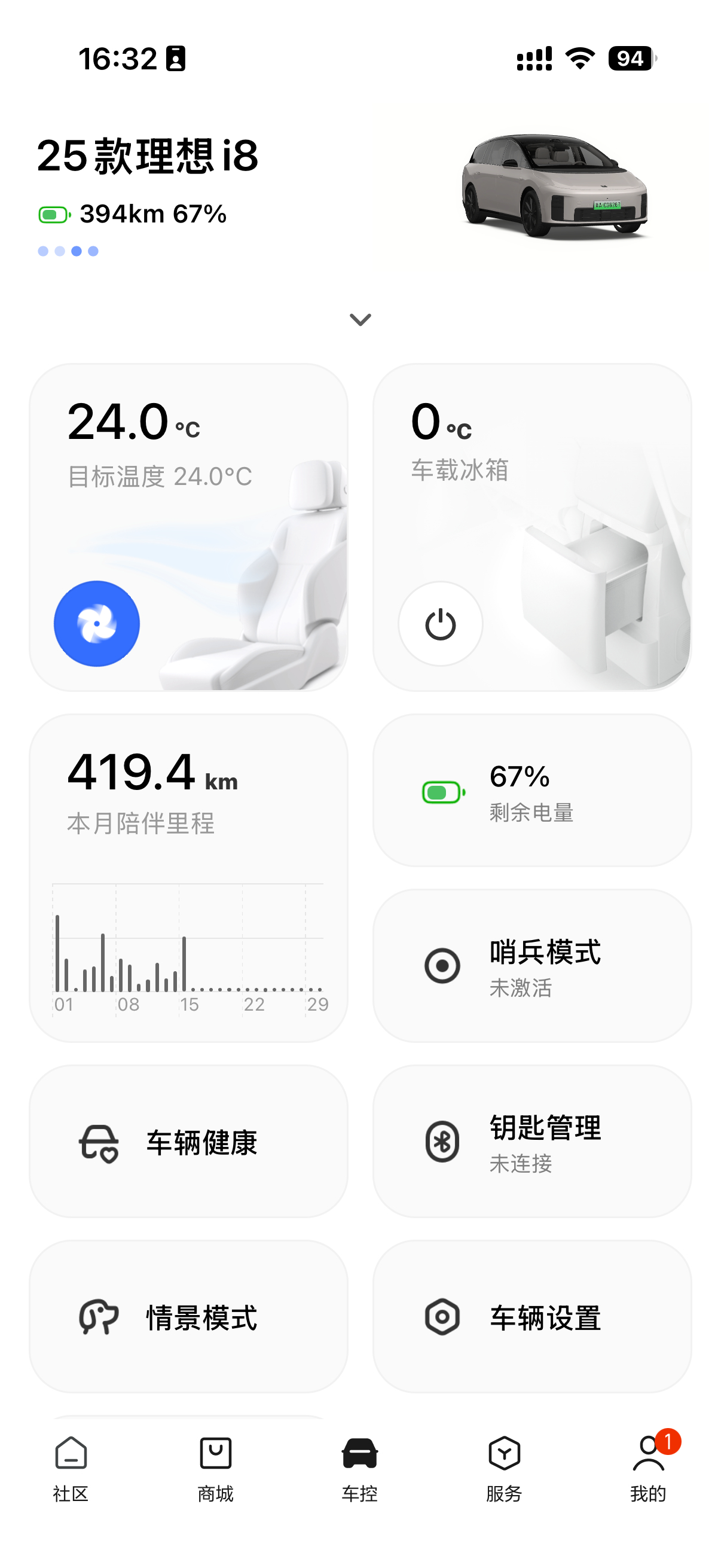 我的i8真帅[舔屏]理想i8[超话] ​​​