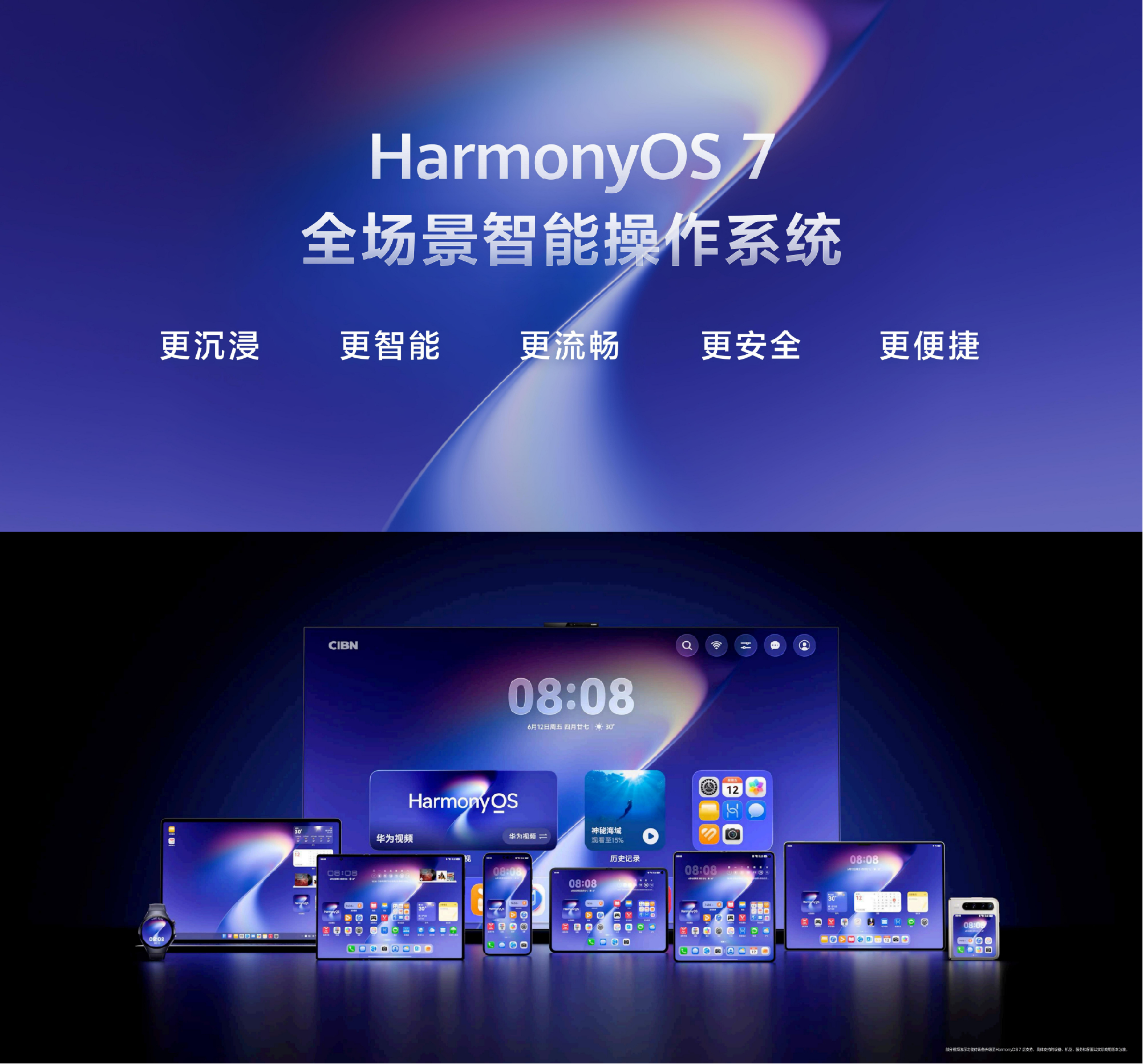 鸿蒙发展太快了，这就是华为速度的含金量。#鸿蒙开源生态设备累积超13.5亿台# 鸿蒙系统已成为世界第三大手机操作系统，“工鸿”“仪鸿”等操作系统在汽车、家电、冶金、石油、化工等领域规模化应用，软件赋能制造业跑出“加速度”。#鸿蒙成为世界第三大手机操作系统# 

HarmonyOS 7马上也要发布了，鸿 ​