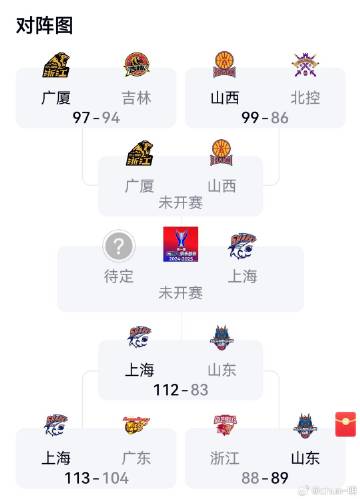 高速男篮本赛季或再度在季后赛一轮游！<br />在呼和浩特举办的CBA...