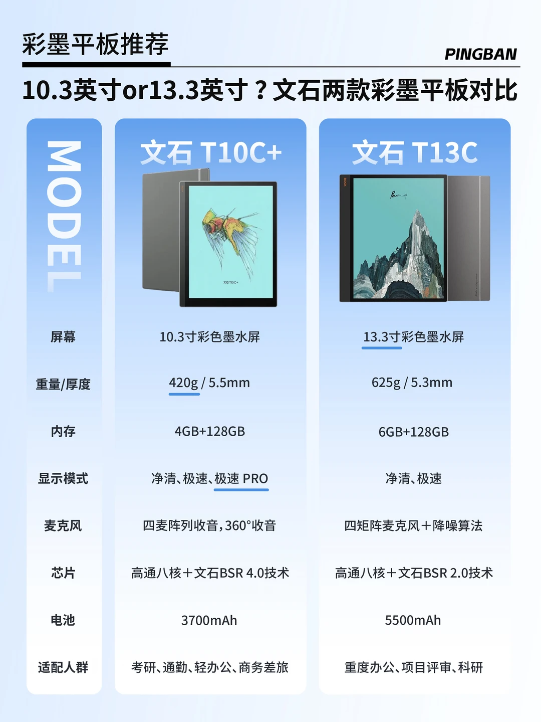 文石两款大彩墨屏怎么选？