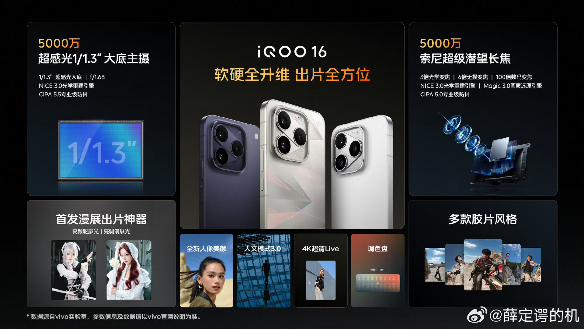 #iQOO16#影像更强了，1/1.3”大底主摄，全焦段三摄，首发漫展出片神器[抱抱] ​