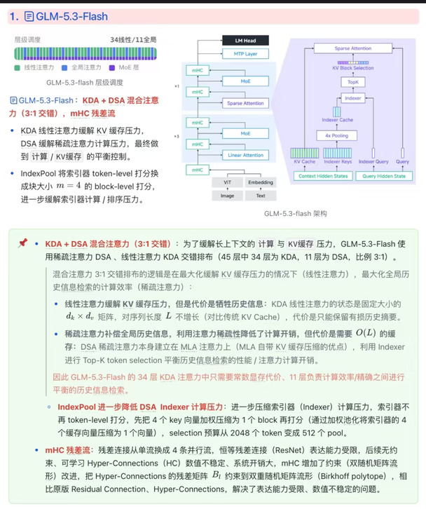 GLM5.3flash写给智谱的一封信