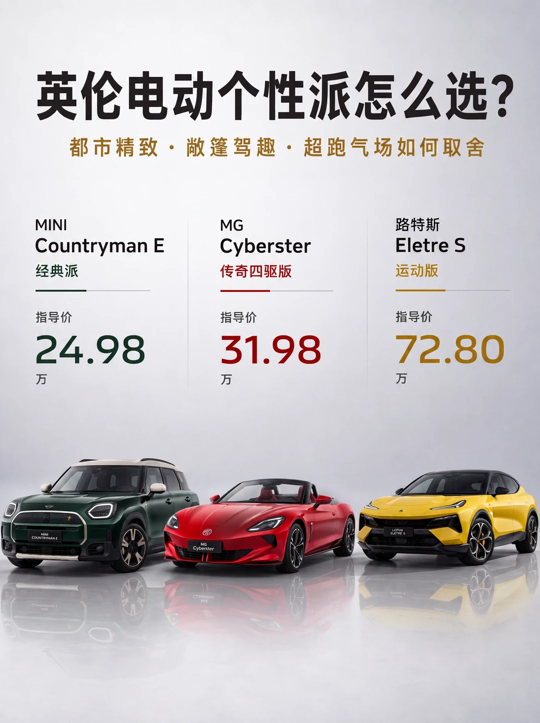 三台英伦电车，三种不同的周末打开方式