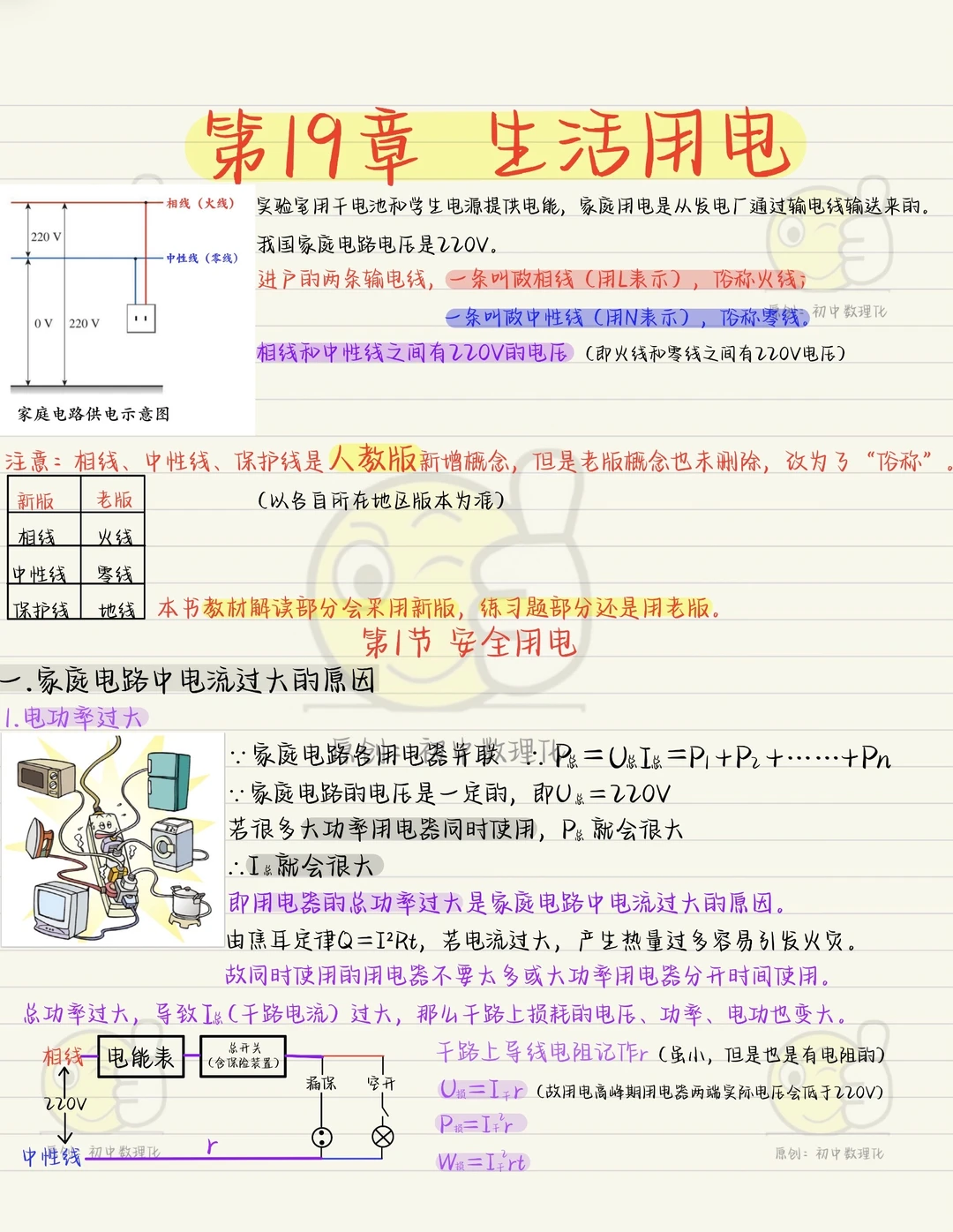 初三电学：家庭电路❗拿捏了❗