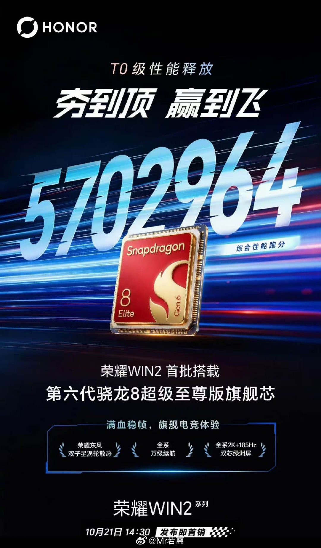 已知荣耀Magic9 Pro Max的跑分在460万左右，荣耀Win2的跑分是570万，加了两个风扇提高了110万的跑分[doge] ​
