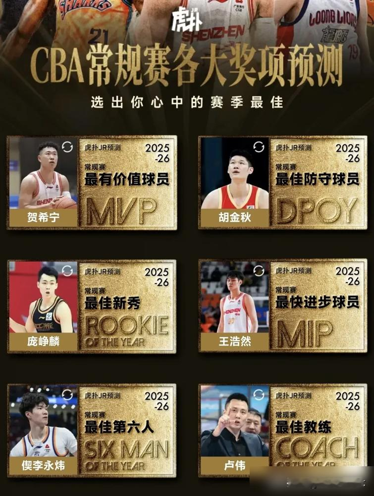 CBA最佳教练落定，咱们唠点实在的   5月26日CBA官网官宣，卢伟...