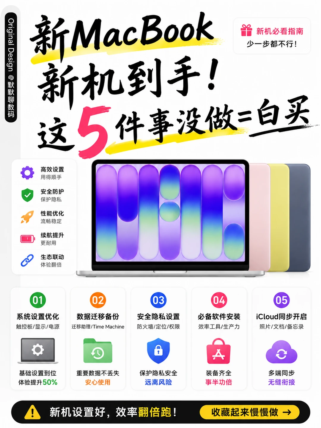 新MacBook Neo，你真的会用吗？