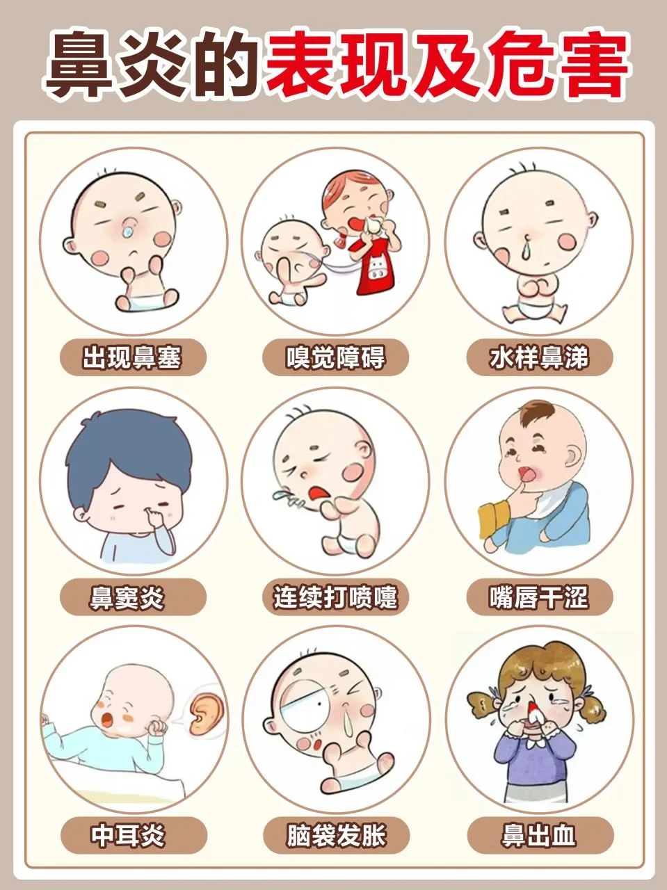 鼻炎成功上岸🔥一篇讲清❗亲测有效
