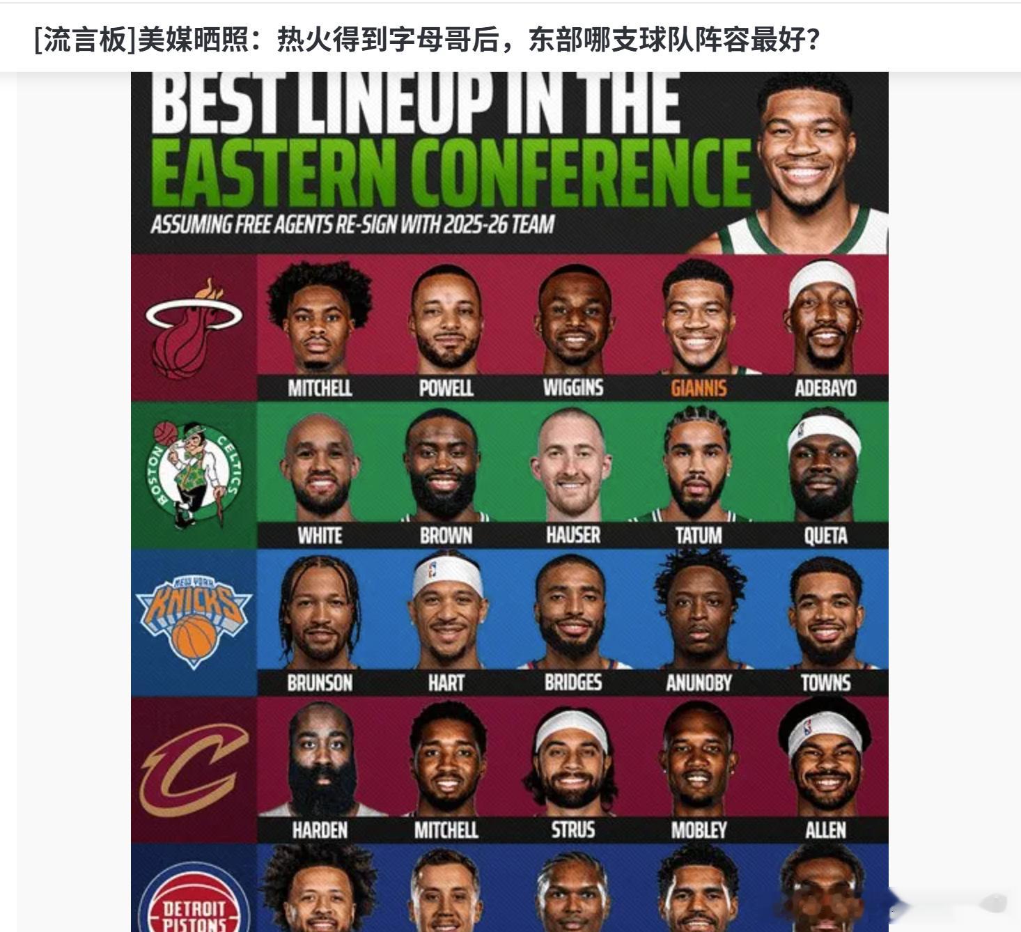 字母哥被交易到热火，NBA东部这下又多了一个锋线强队，越来越卷了[流鼻...