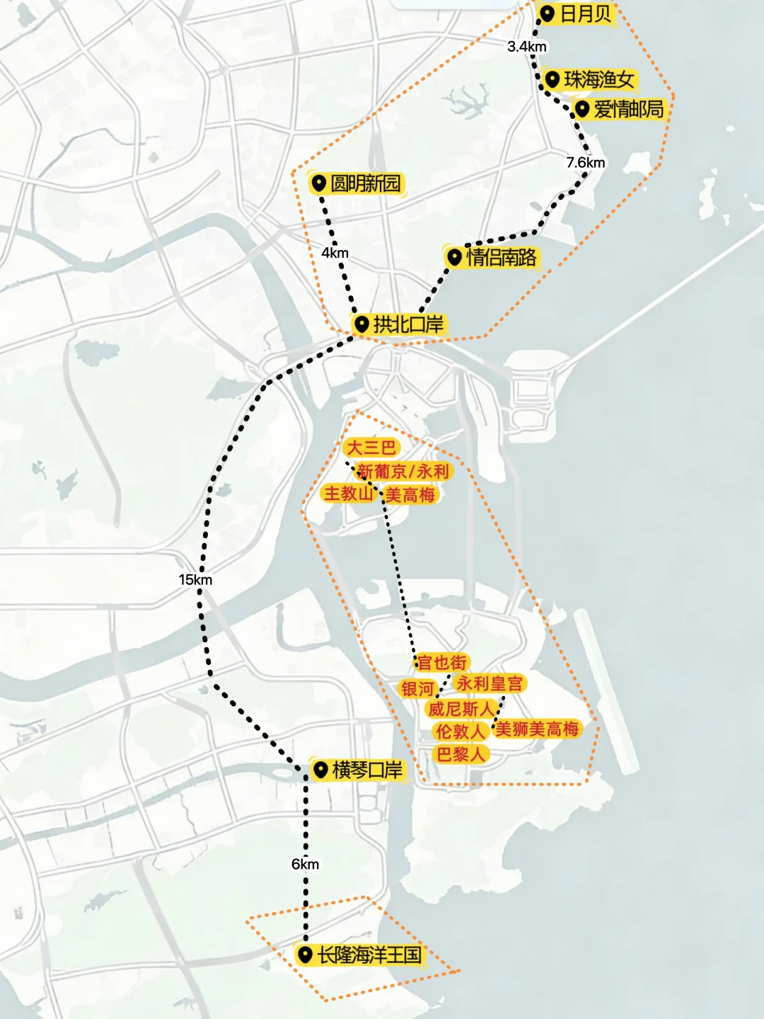 珠海+澳门最顺路的路线