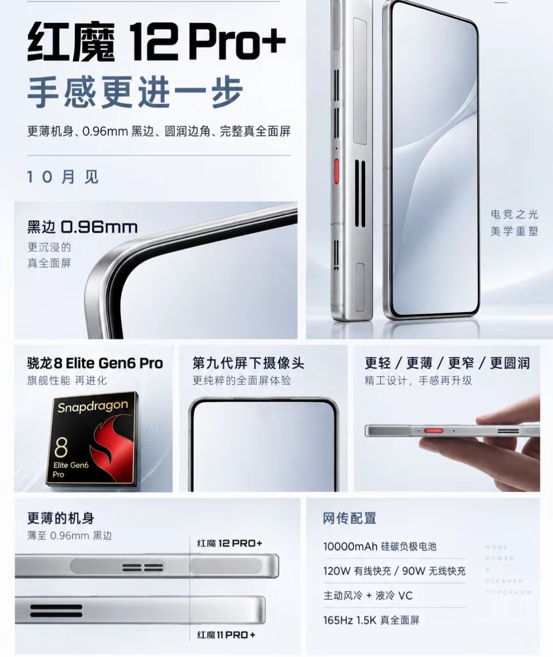 更轻更薄更窄更圆润！红魔12 Pro+重塑电竞美学，十月见