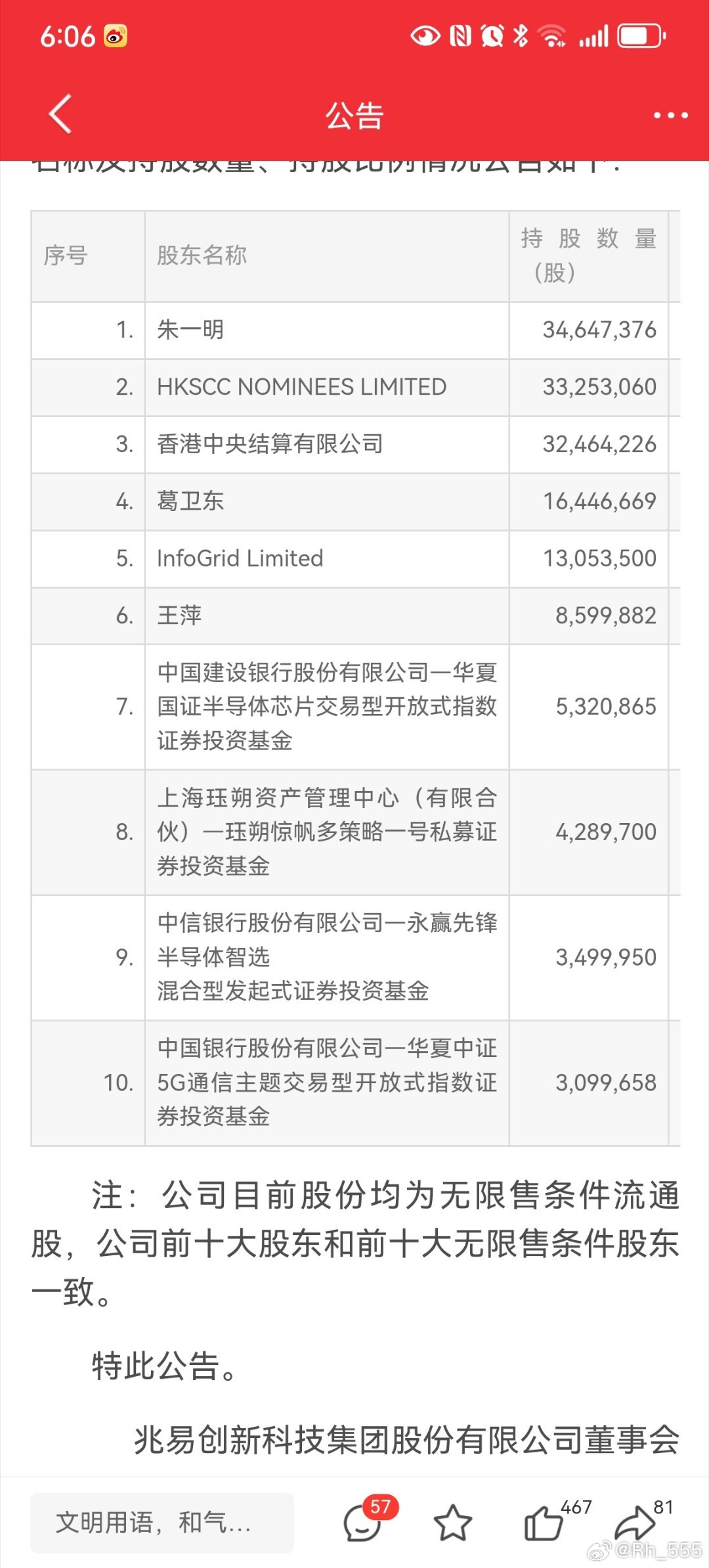 转载网络，  ，榜一大哥是长鑫存储老板    榜四，，百亿段位顶级柚子...