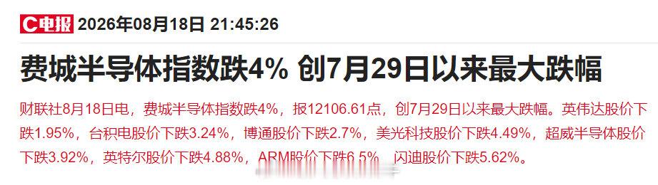 分享图片 ​
