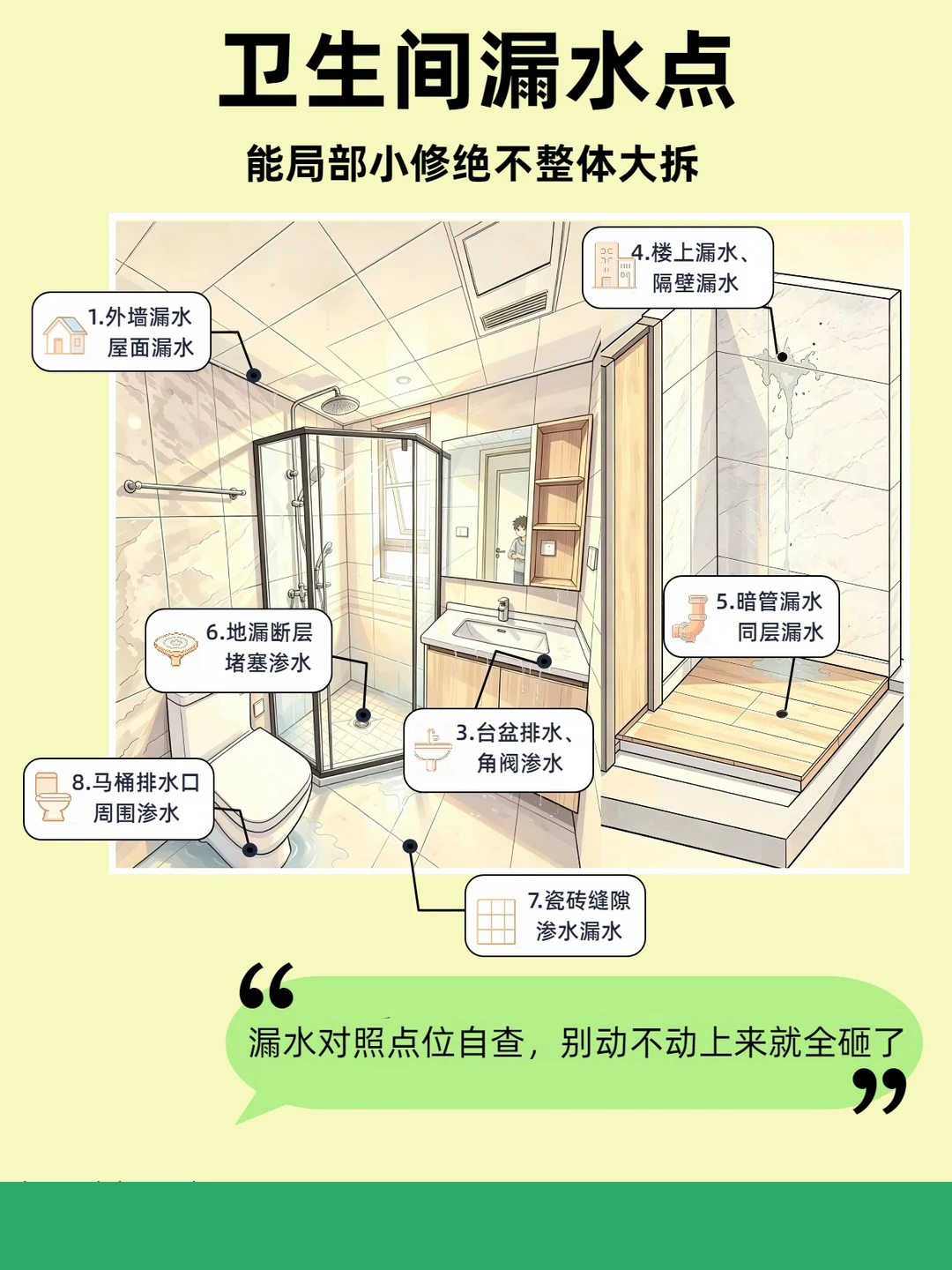 卫生间漏水💦先别砸砖！5张图省钱