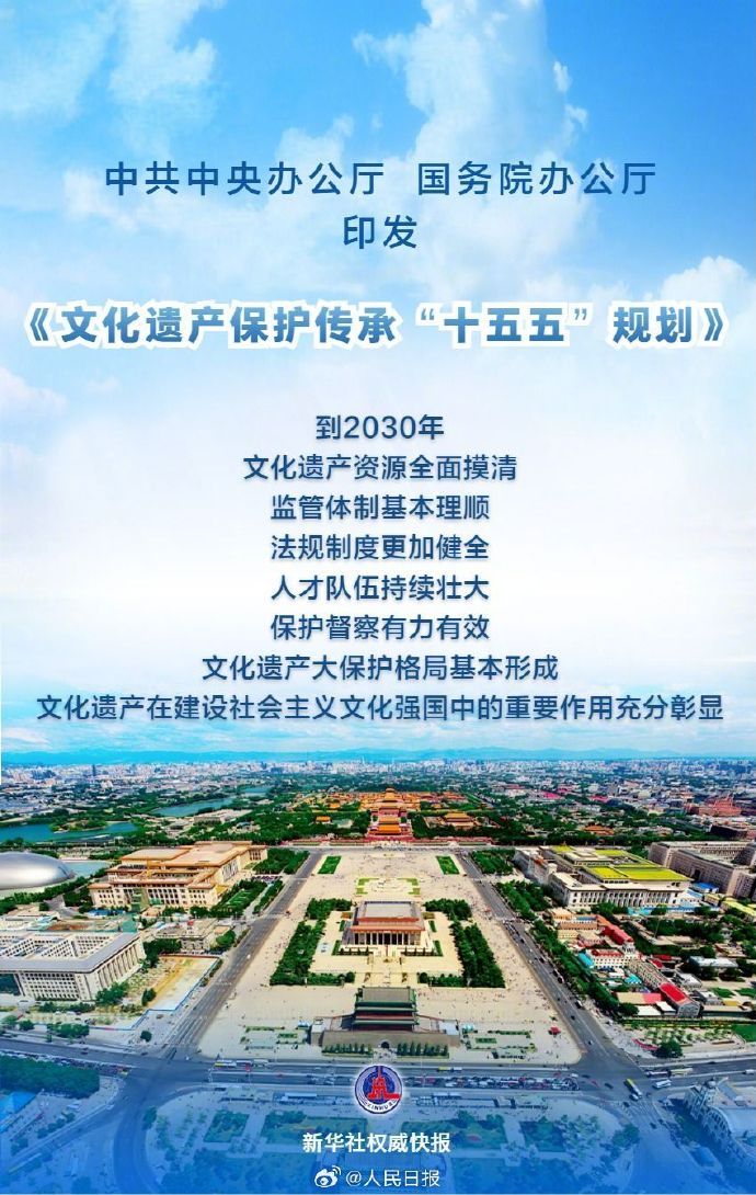 近日，中共中央办公厅、国务院办公厅印发了《文化遗产保护传承“十五五...