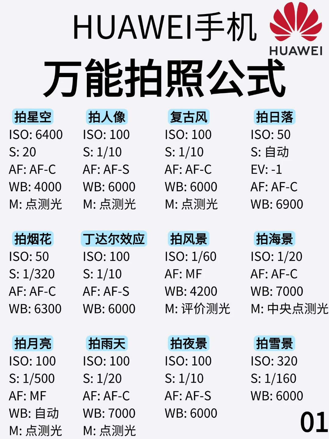 华为党必码！你的手机是隐藏的单反吧？！