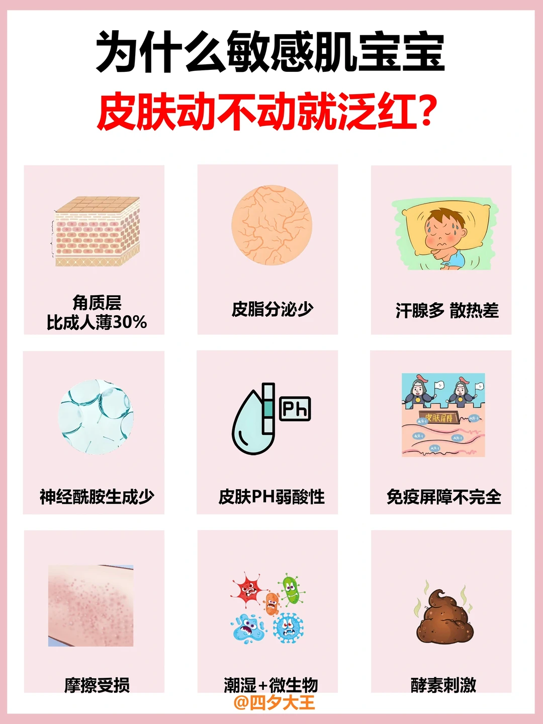 宝宝敏感肌怎么形成的？如何护理？一篇讲透
