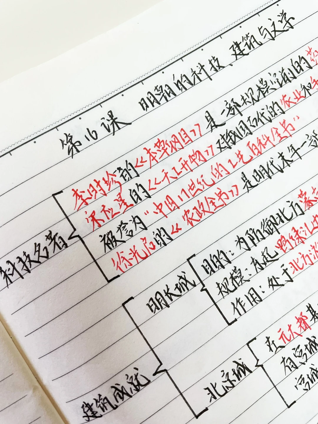 历史七下，课程知识点梳理（第16课）