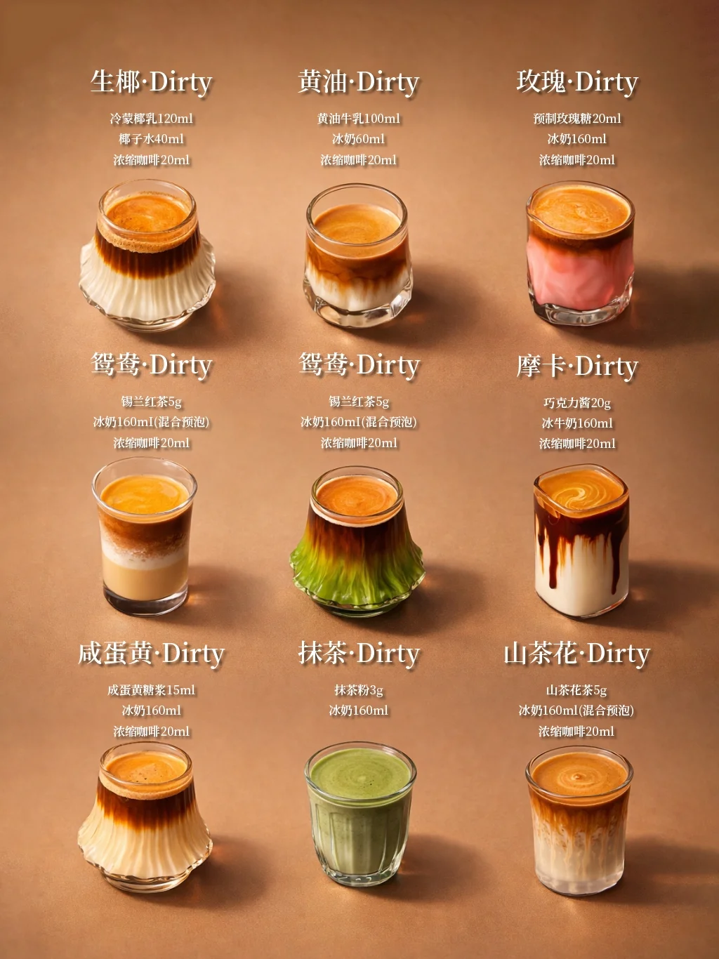9款超好喝 dirty 配方分享/含配方
