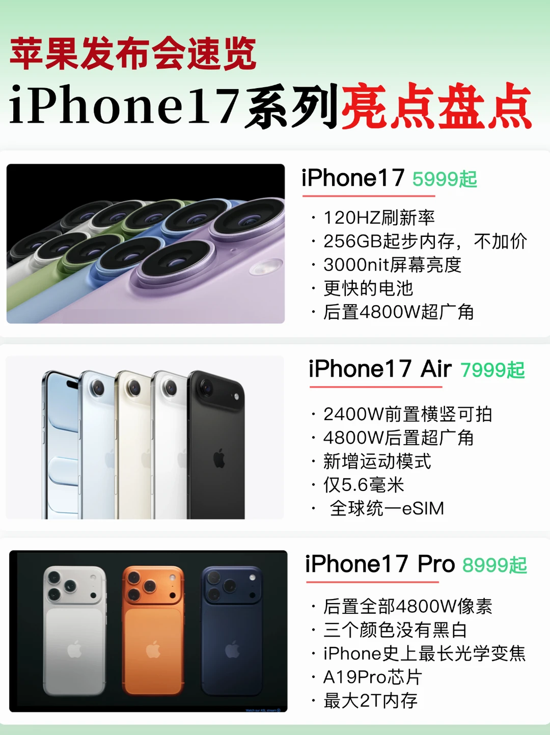 苹果发布会速览❗iPhone17亮度全盘点❗