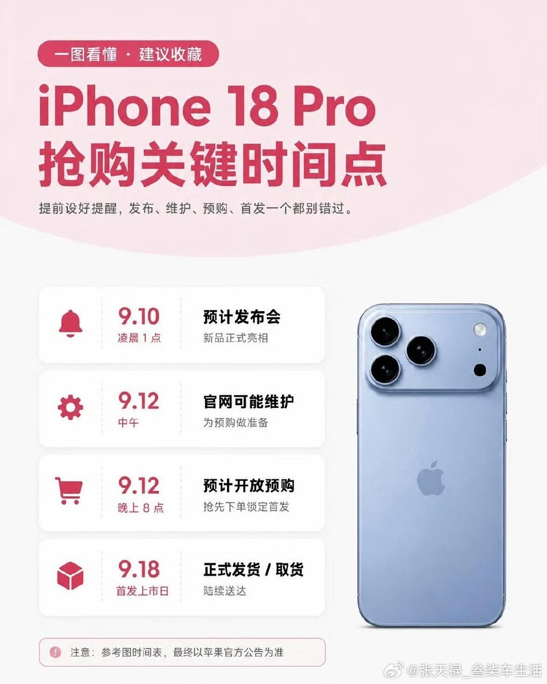 #iPhone18系列代抢费曝光#
据消息称，目前iPhone新手机已经有代抢服务了，iPhone 18系列代抢费199元～499元，
折叠屏代抢费200元～600元，
这服务你觉得怎么样？ ​
