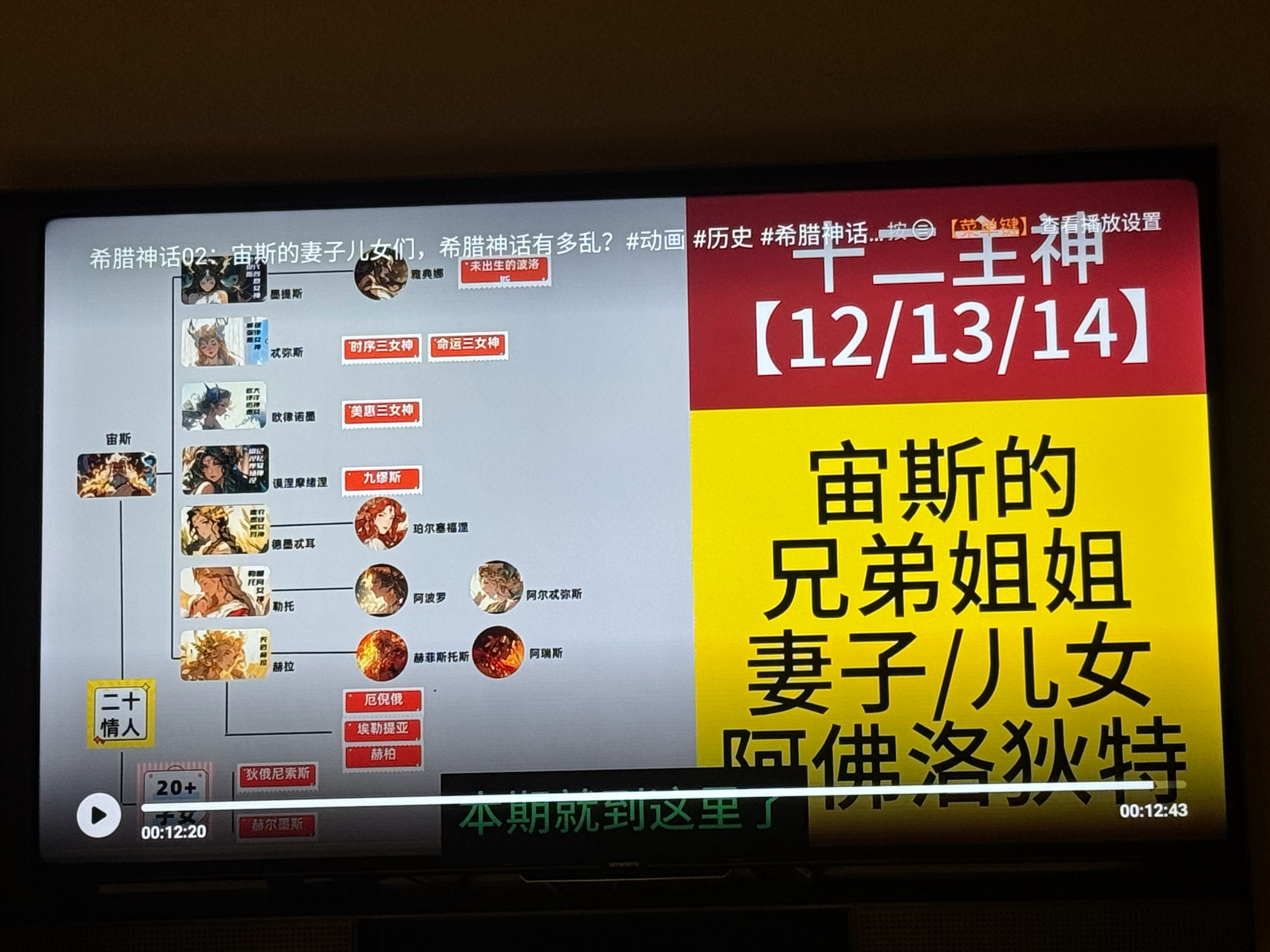 终于把奥德赛给完整看完了看完之后我变得特别忙 研究神话里各种人物关系宙斯！你未免太爱谈恋爱！ ​​​