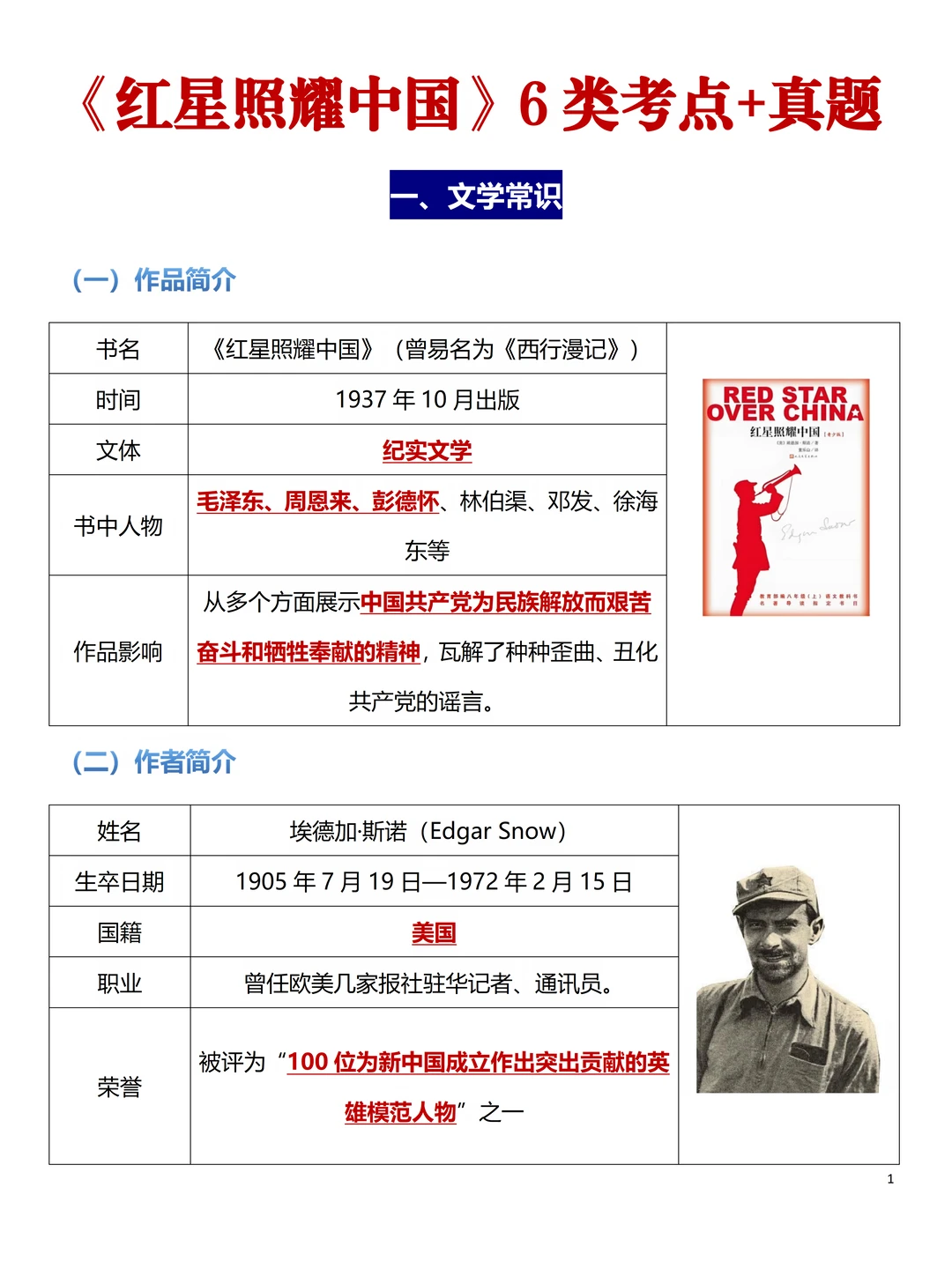 红星照耀中国6类知识点+高频真题！