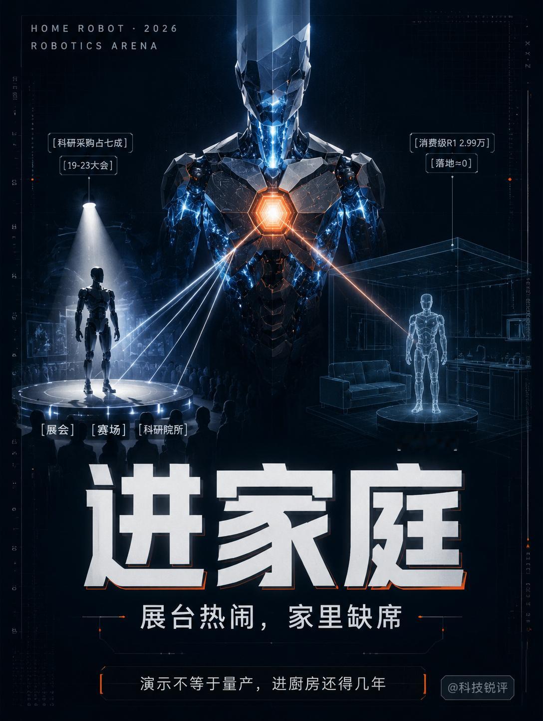 #机器人离走进家庭还有多远# 宇树今天登陆科创板，顶着"人形机器人第一股"的名头。可翻翻账本，七成以上的收入其实来自高校和科研院所买去搞研究——真正进家庭的，接近于零。

这个8月机器人是绝对主角。19到23日世界机器人大会在北京亦庄开，22到26日第二届世界人形机器人运动会又在国家速滑馆开赛。 ​