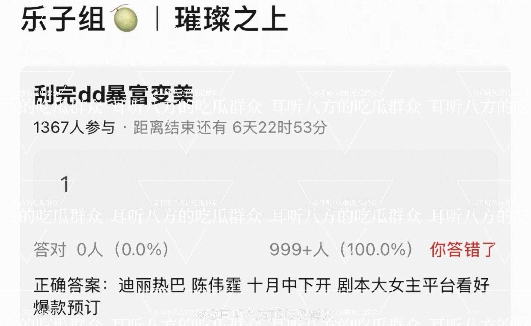 🍉《璀璨之上》迪丽热巴 陈伟霆 十月中下开 剧本大女主平台看好爆款预订 ​