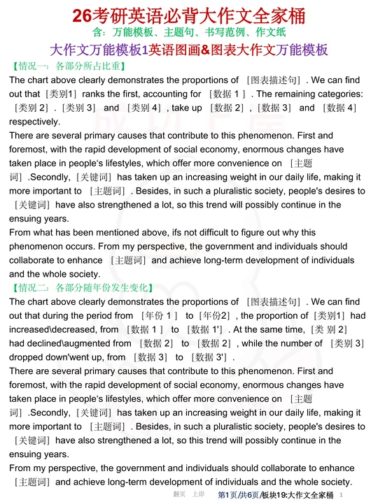 26考研英语必背大作文 | 大作文全家桶