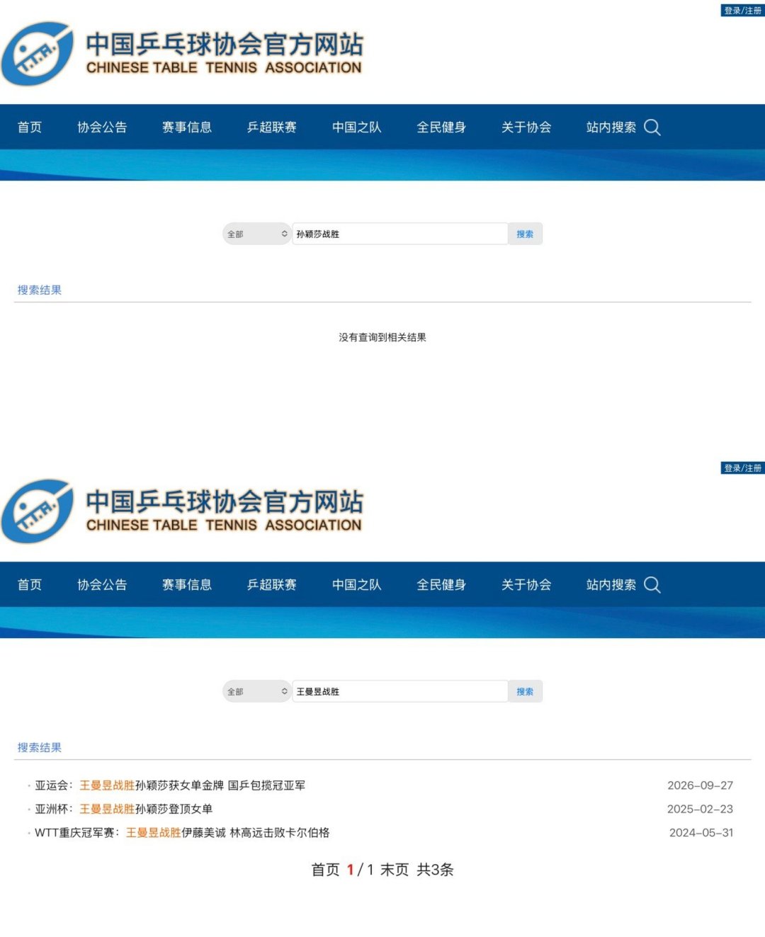 #国乒启程回国#国乒官方网站为了心肝演都不演了，甚至连孙颖莎击败外协夺冠的标题都没有，孙颖莎是外协吗 ​