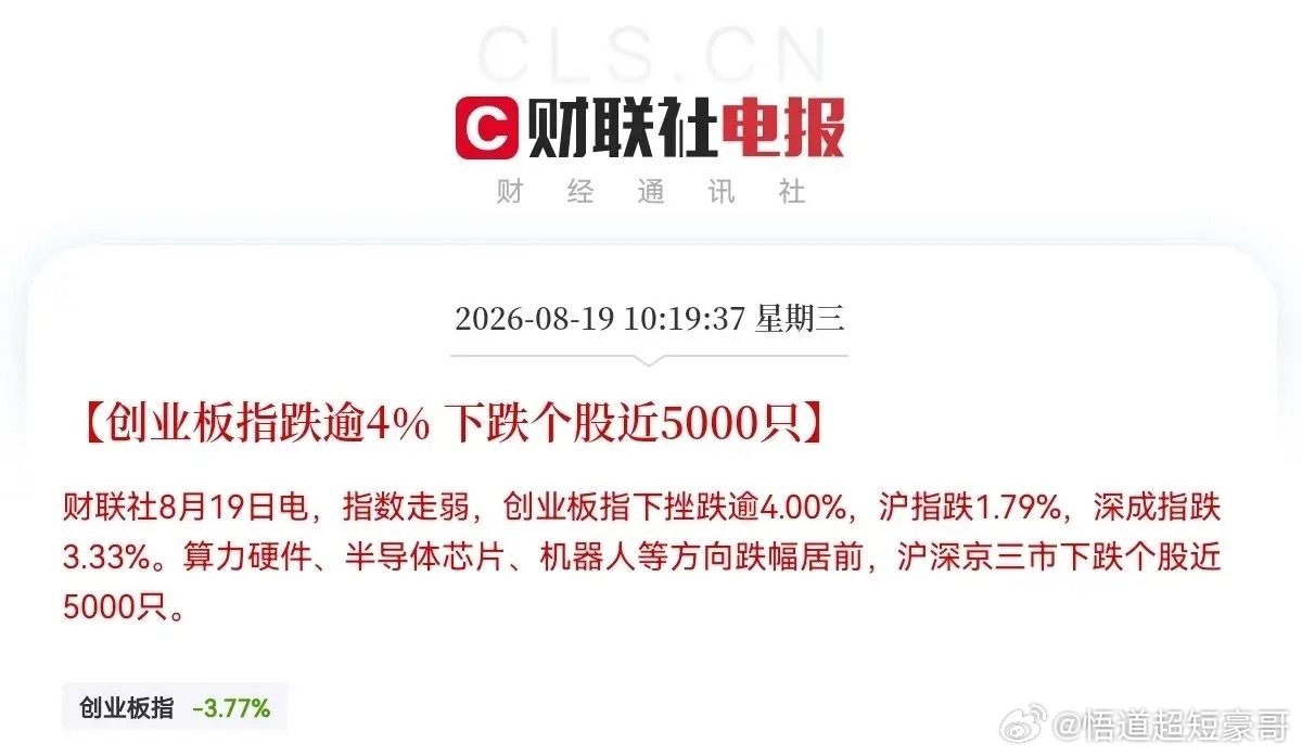 超5000家待涨啊，触目惊心！这个节奏又是按地上摩擦的一天啊，三大指数全线低开，创业板更是跌近4％，大A跟跌的本性又暴露无疑了，当然这也不能全怪外围市场，下跌另外一个主要原因是昨晚高位题材股的风险警示，降温啦！

大科技板块重挫，机器人莫名其妙跌超6％，半导体跌超5％，存储芯片跌超4％，商 ​