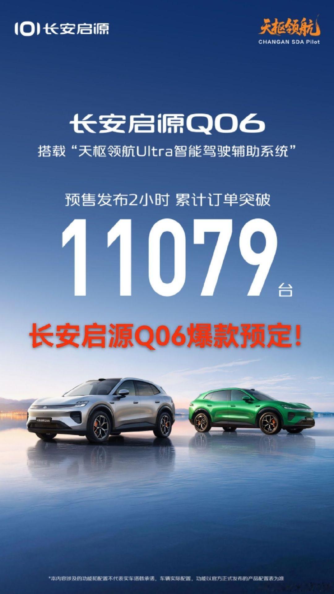 爆款预定！长安汽车启源Q06预售直接燃爆

预售2小时狂揽11079台订单！长安启源Q06靠硬核实力圈粉无数。
天枢领航Ultra高阶智驾下放，14.79W起入手动感新能源SUV。
央企智造加持，出行安全感稳稳拿捏✨
 
#长安启源Q06##天枢领航央企智造安全可靠##长安汽车# ​