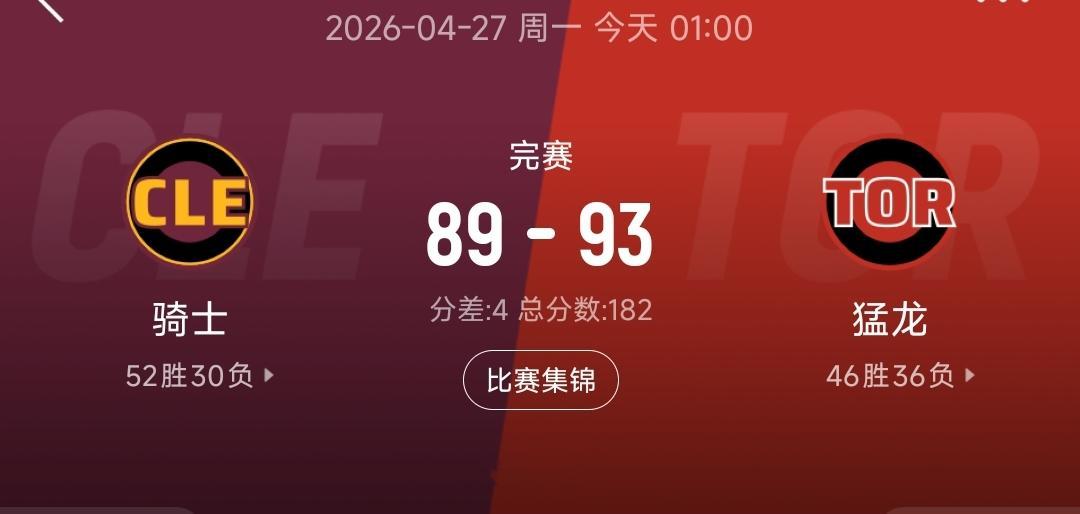 今日NBA比赛赛后总结:  🏀 猛龙 93 : 89 骑士 (系列赛...